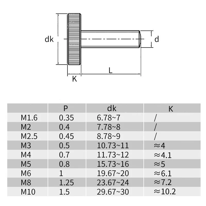 M3 M4 M5 M6 M8 M10 Carbon Stee - Barrel Bolt Slide ulasan dan harga