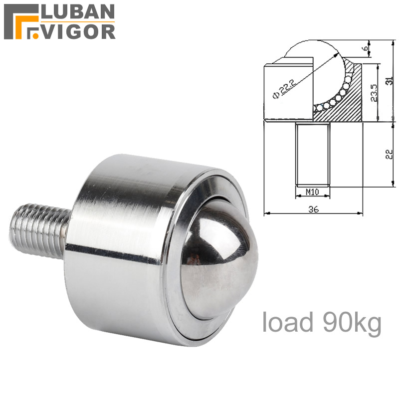 Precision type Universal ball  - Furniture Hardware Types ulasan dan harga